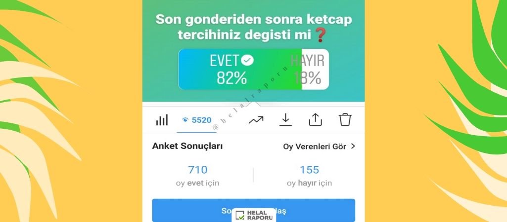 Ketçap Tercihleri İle İlgili Yapılan Bir Anket Sonucu