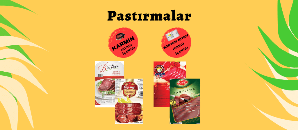Sodyum Nitrit ve Karmin İçeren ve İçermeyen Pastırmalar
