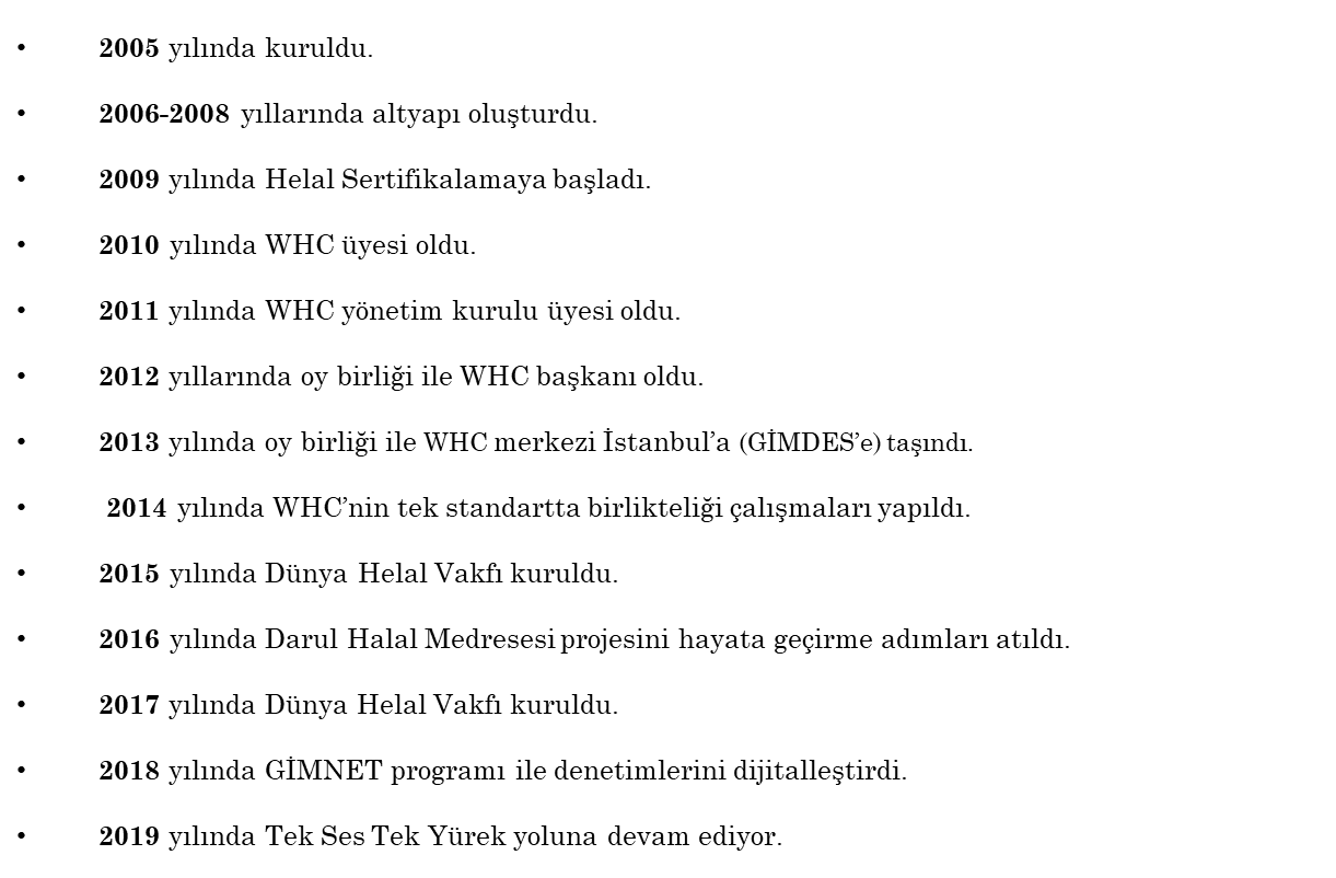gimdes 1